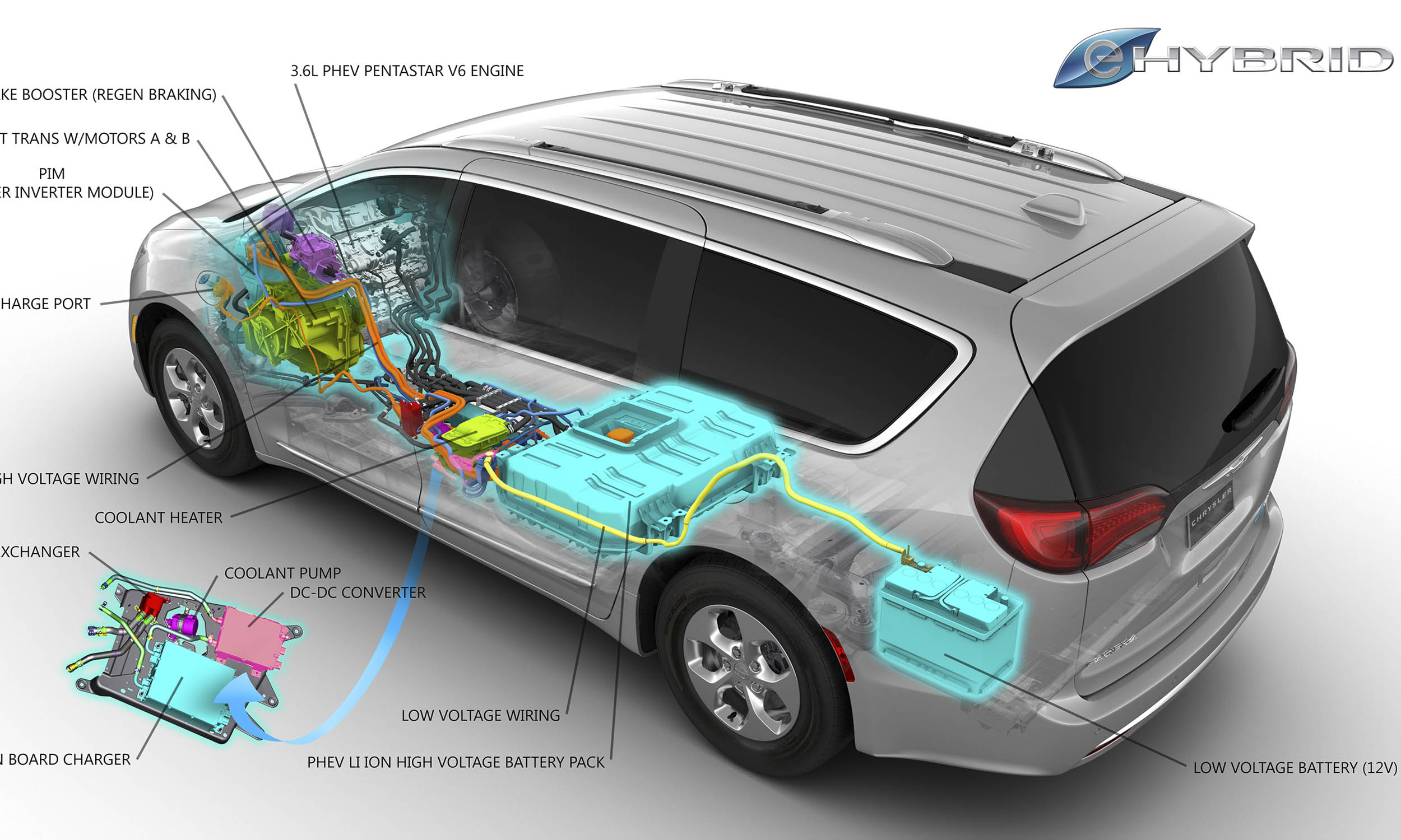 Chrysler-Pacifica.jpg