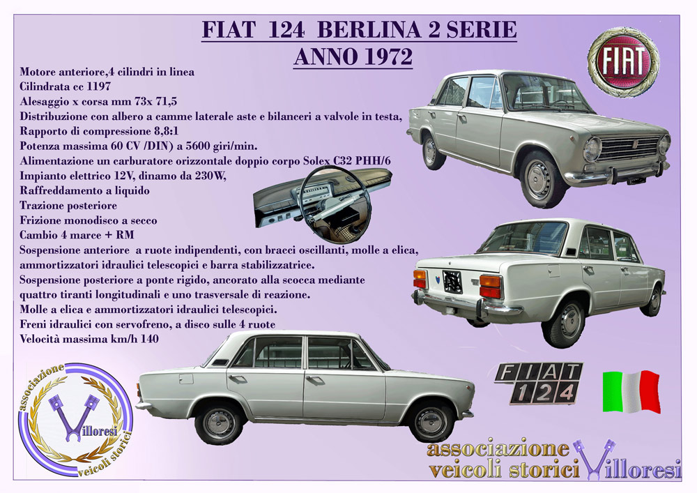 Fiat-124-berlina.jpg