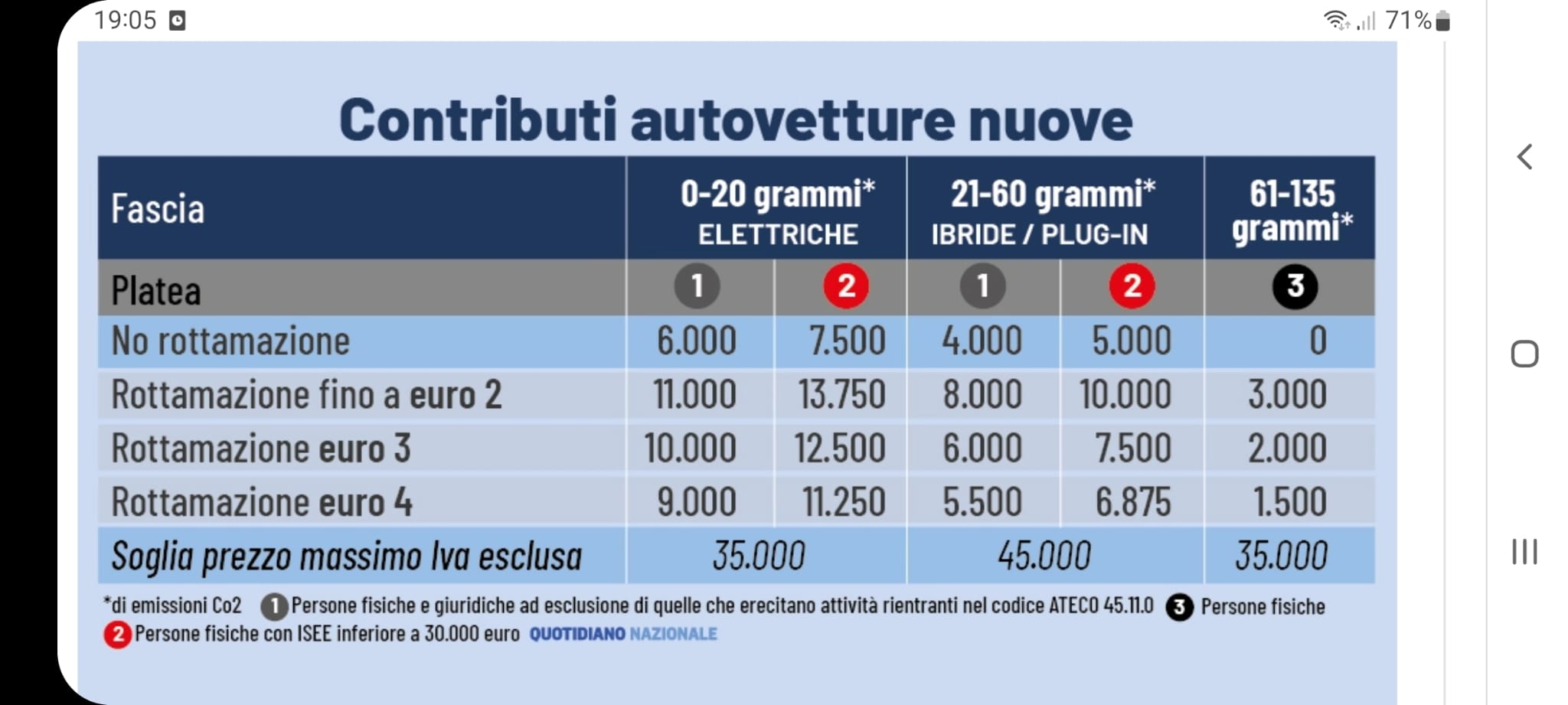 incentivi 2024.jpg