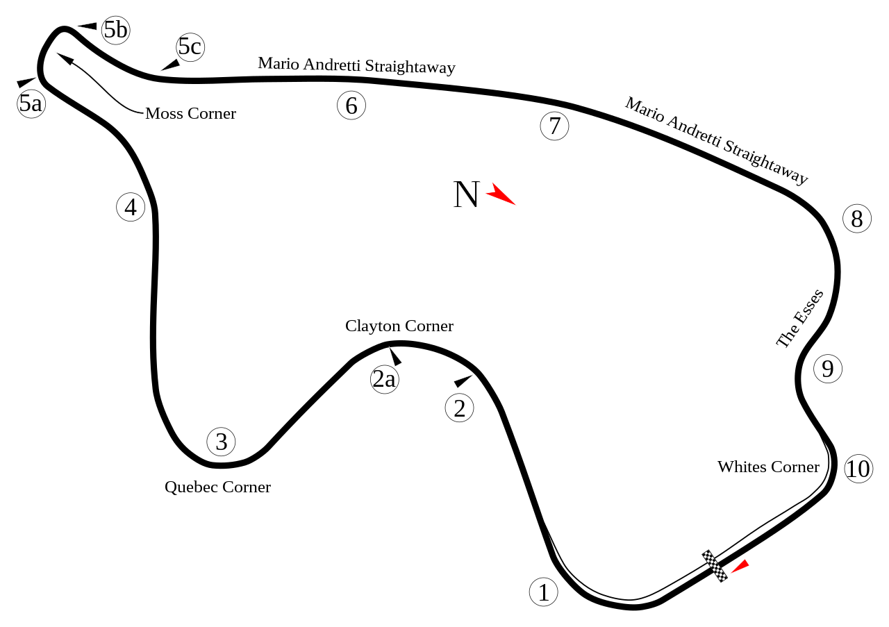 Mosport-CTMP.svg.png