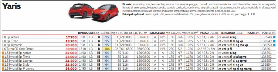 yaris 2.jpg